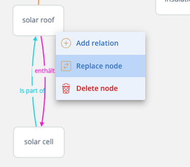 Replacing a node in an ontology