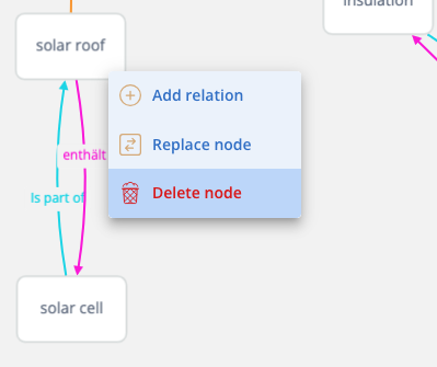 Deleting a node in an ontology